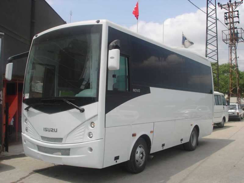 DİŞ TARAMA ARACI