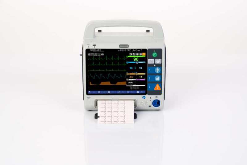ARGUS PRO LİFECARE